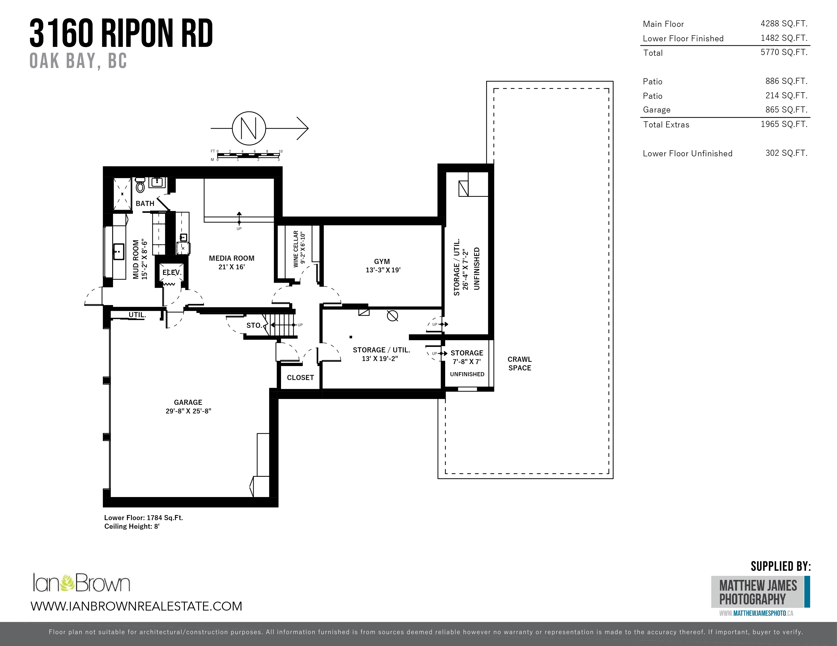 Ripon Rdf 3160 Ripon Road