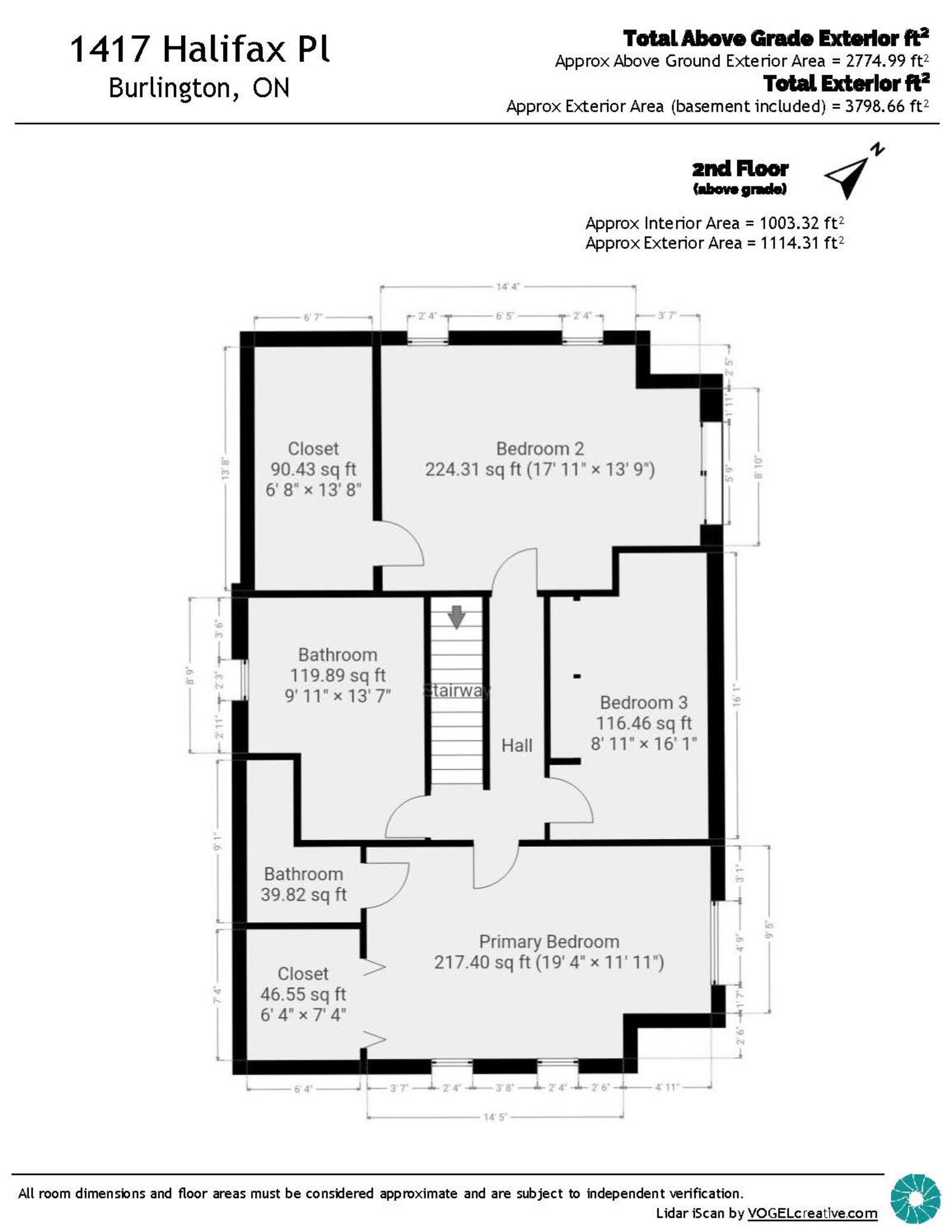 1417 Halifax Place, Burlington Ontario - SOLD March 2025